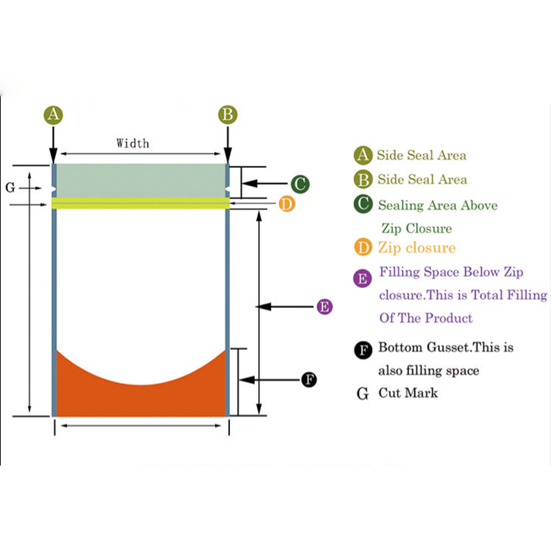 Recyclable Heat Seal Ziplockk Custom Laminated Food Packaging One Stop Packaging Solution