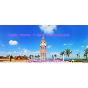  Master clocks slave clocks time system with GPS synchronization Manufactures