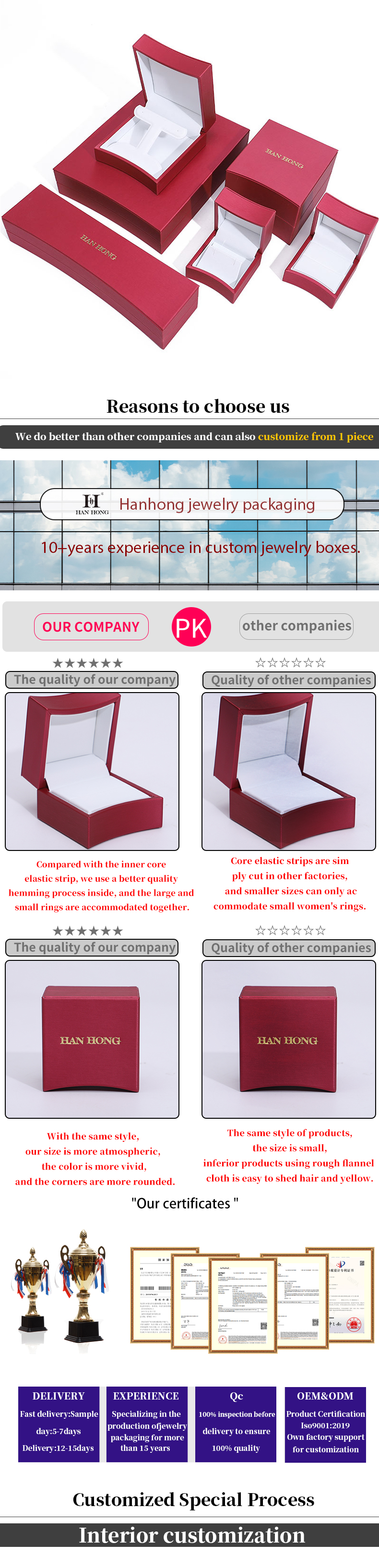 Eye-Catching Arc-Shaped PU Leather Jewelry Storage Organizer Luxury Box Package