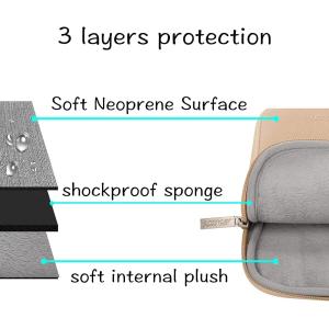Laptop Sleeve Compatible with MacBook Air/Pro, 13-13.3 inch Notebook, Neoprene