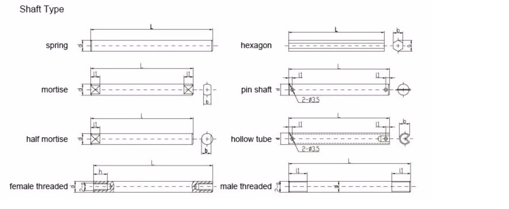 Carbon Steel Motorized Gravity Conveyor Systems