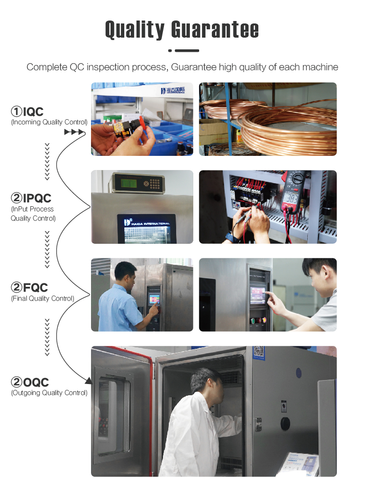 Circular Type Vibration Test System Carton Paper Box Vibration Table Test Machine