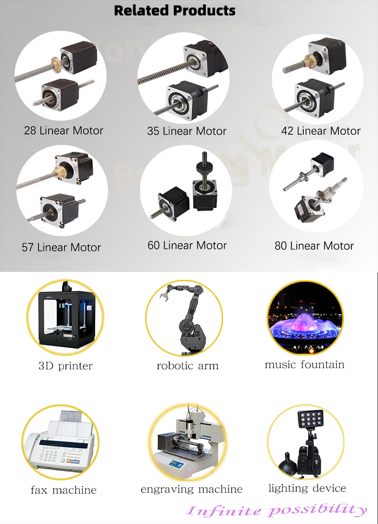 Faradyi Stepper Motor Nema11 1.8 Degree Two Phase Frame Size 28mm High Torque Stepper Motor With Long Worm Screw