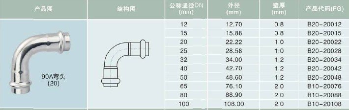 Stainless Steel Press Fit Plumbing Fittings 90d Elbow Corrosion Resistance