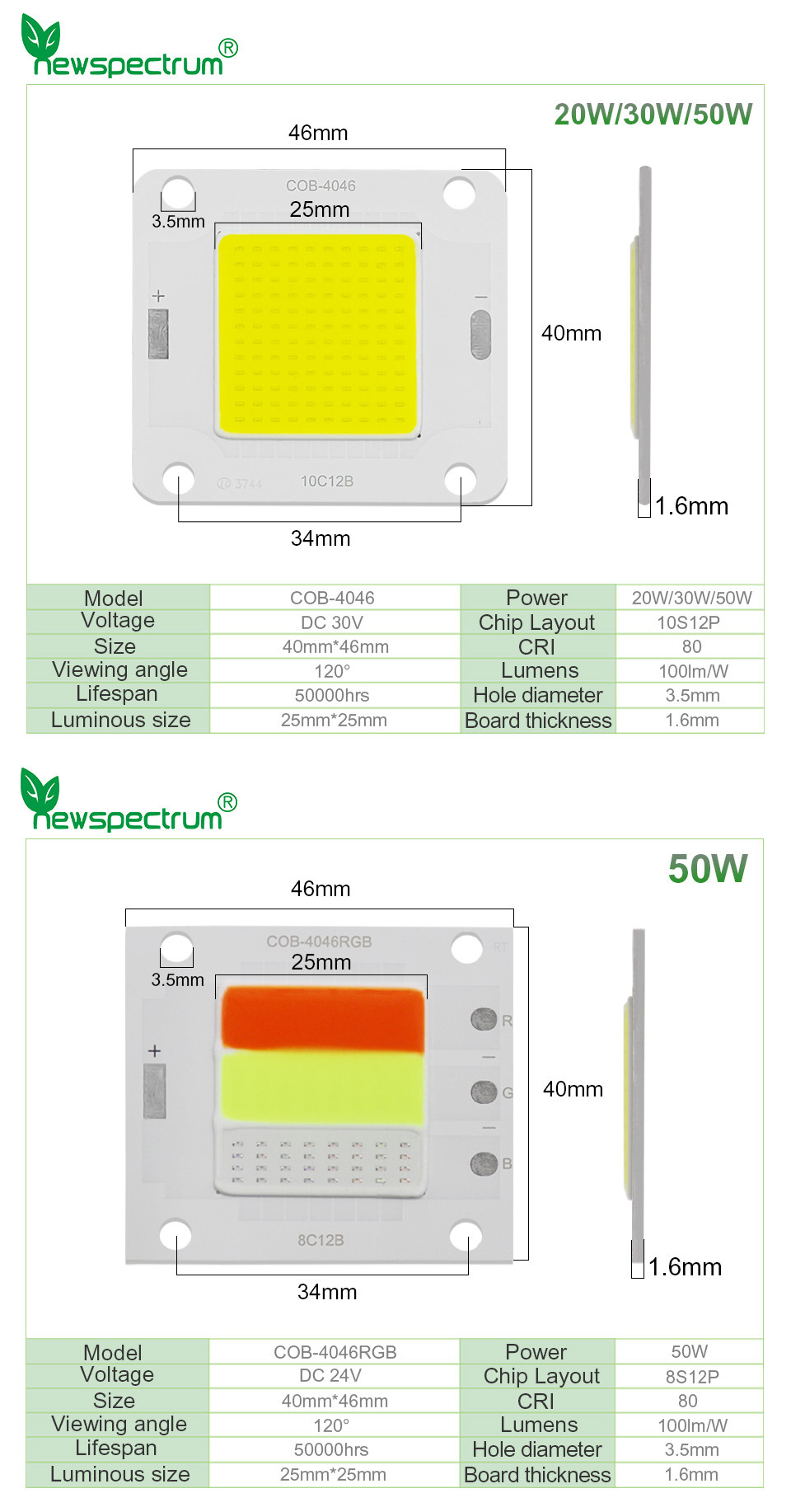 High Power RGB LED Module 30w No Flicker High Color Rendering