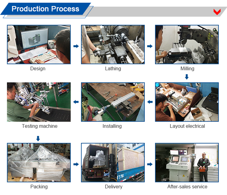 ODM Wrap Around Semi Automatic Labeling Machine Applicator 30-100bottles/Min