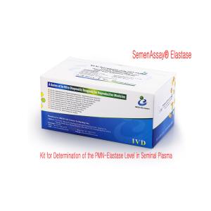 40T/Kit Sperm DNA Fragmentation Kit