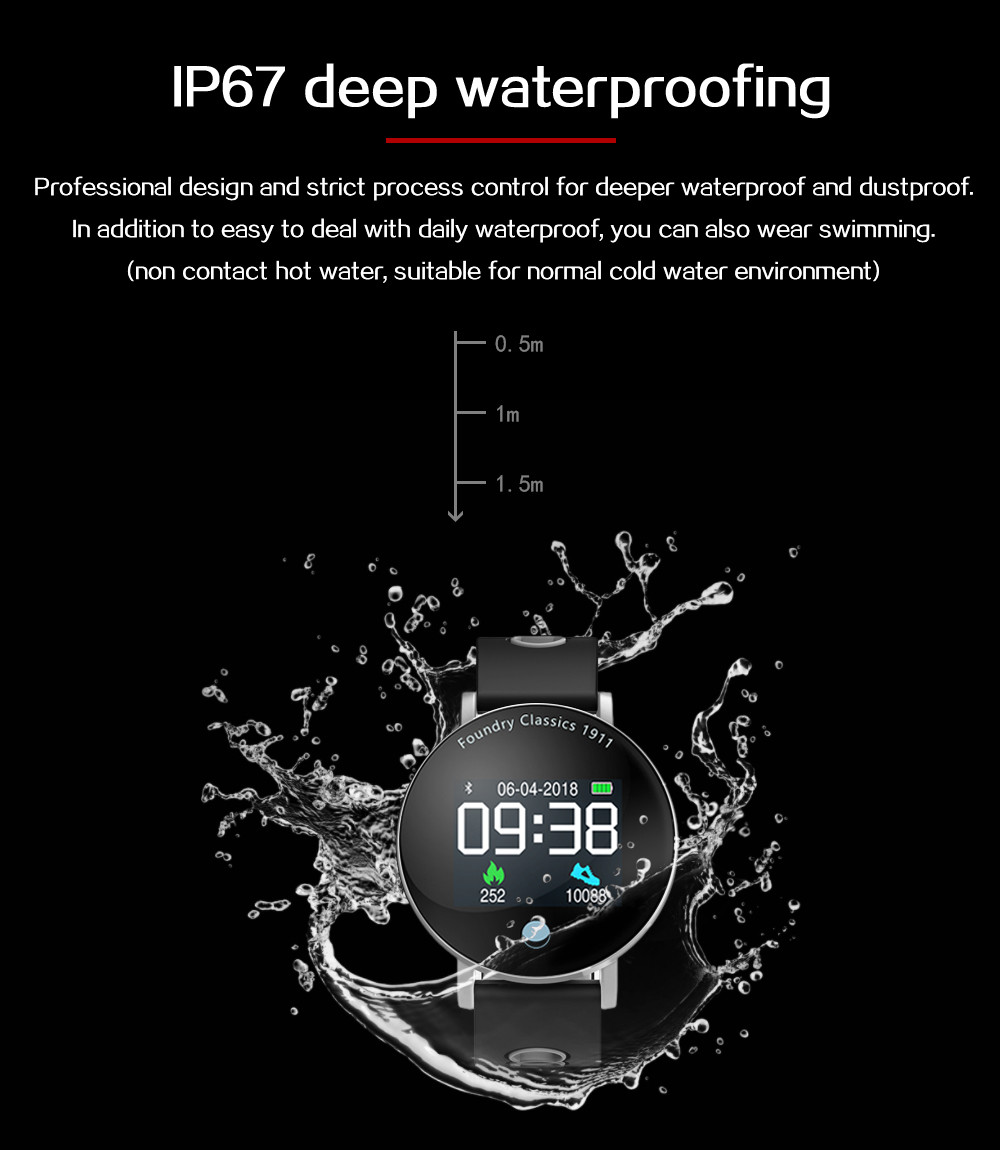 Smart watch with information push WeChat/Skype/Facebook/Twitter/Line/WhatsApp