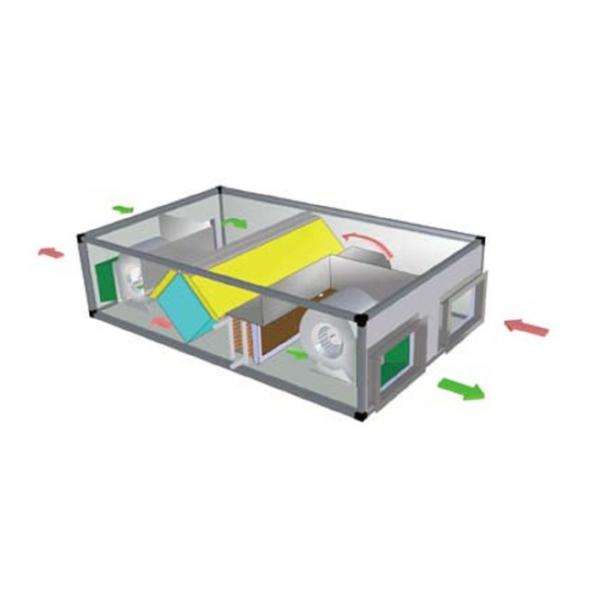 The Ultimate Solution for Commercial and Industrial Spaces Rooftop Air Handling
