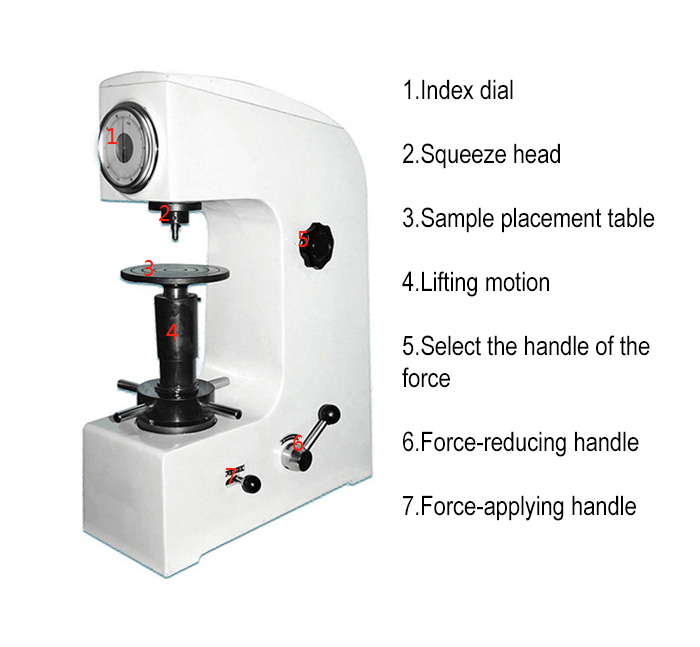 Liyi Digital Testing Metal Steel Rockwell Hardness Tester Price