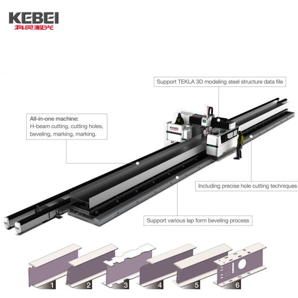 Cutting Speed 0-30m/min Fiber Laser Cutting Machine with Cuts and Performance ±0