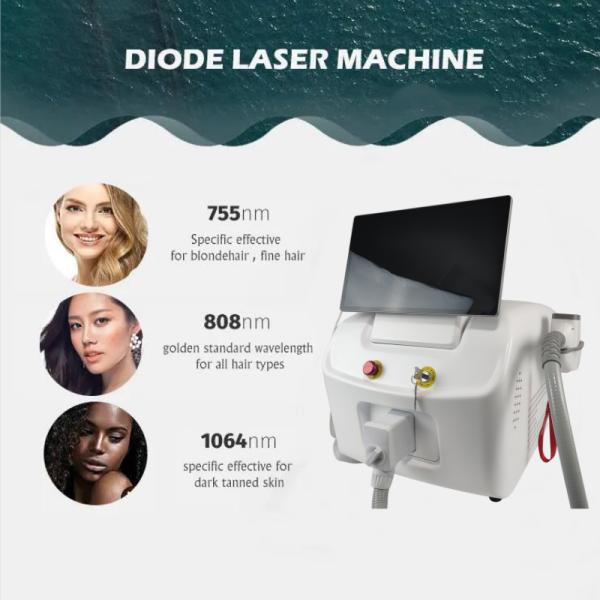 Portable Diode Laser Machine, 2 in 1 Hair Removal Device, Skin Analyzer Beauty Equipment, Triple Wavelength Laser System, Professional Hair Removal Machine, TEC Cooling Diode Laser, 808nm Diode Laser Device, Multi Wavelength Laser Hair Removal, Sapphire Contact Cooling Laser, Permanent Hair Removal Equipment