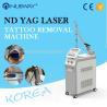 Buy cheap 2018 best 1064/532nm Q Switch ND Yag Laser Tattoo Removal Machine with fda from wholesalers