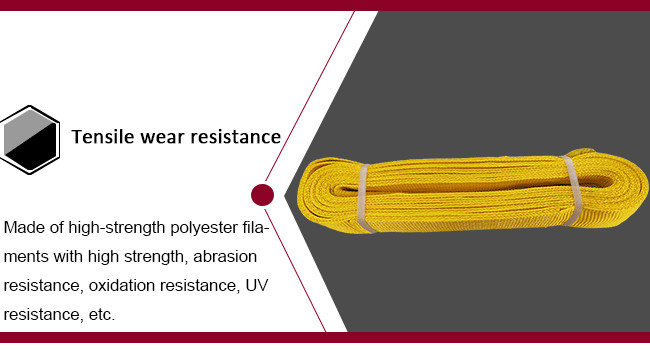 Double Ply Folding Polyester Flat Webbing Sling One Side Lifting Eye Type 3T Webbing Sling