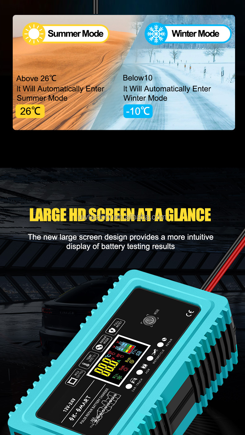 Fast Charging Speed 7-Stage Auto Lead Acid Battery Charger 12V 6A 24V 3A for LiFePO4 Lithium 12V/24V Motorcycle Battery
