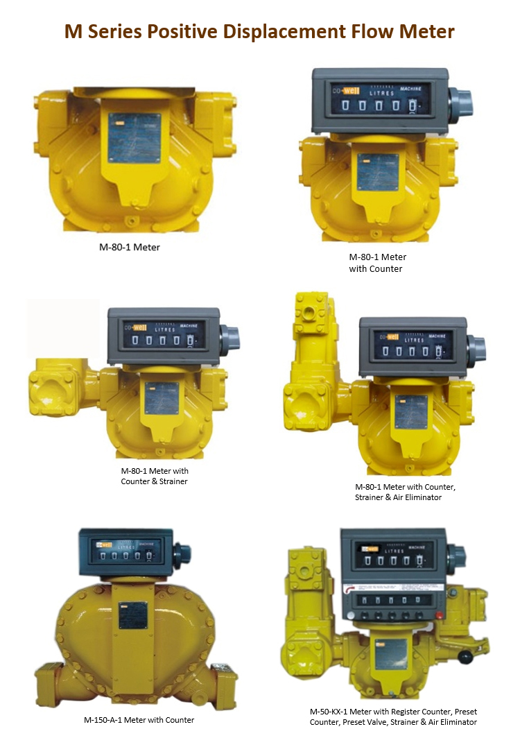 M-150-KPX-1 Electronic PD Flow Meter