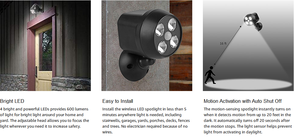 600-Lumen Outdoor LED Security Light, Battery Powered Wireless Motion Sensor Light