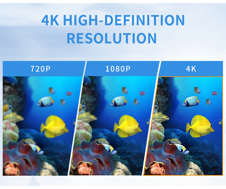 Real 4K Waterproof Video Camcorder USB 2.7" Dual Screen Zoom Function Mini DV