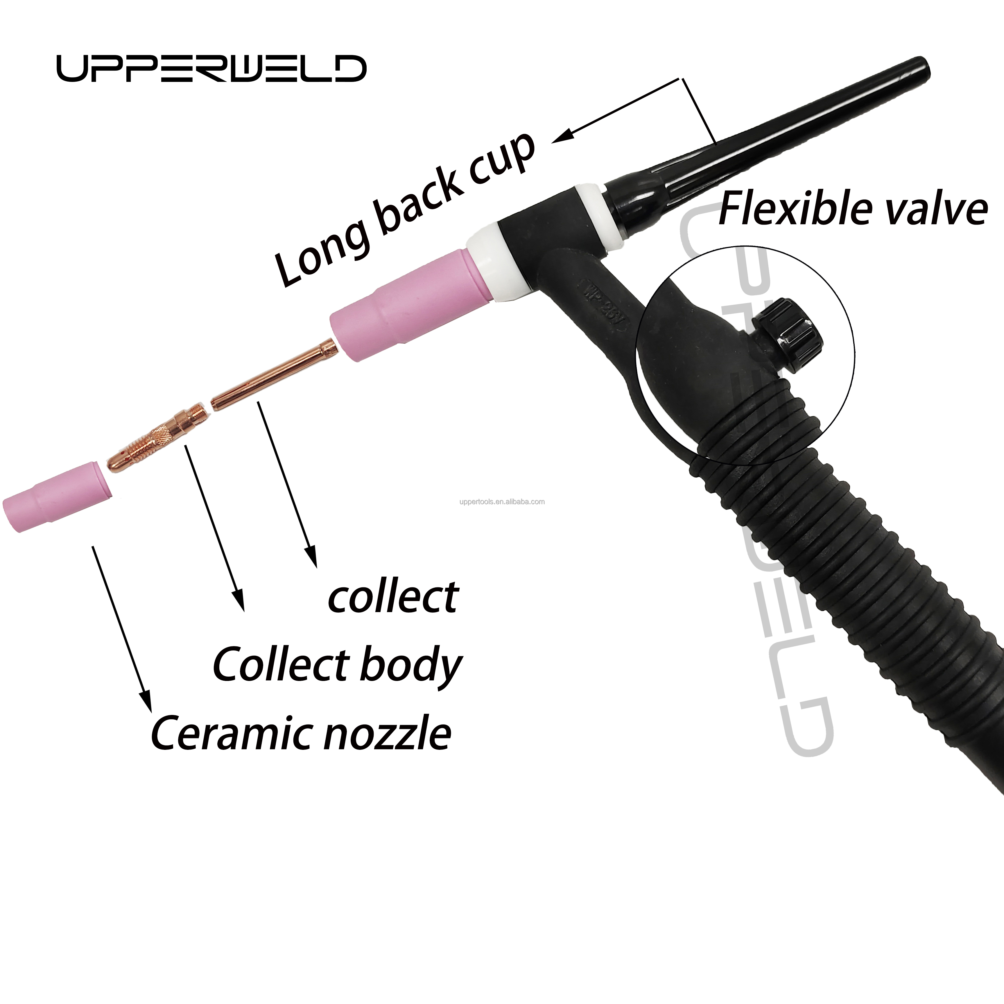 Air Cooled WP26 TIG Welding Torch Parts for 4m Cable Length and Flexible Head Body