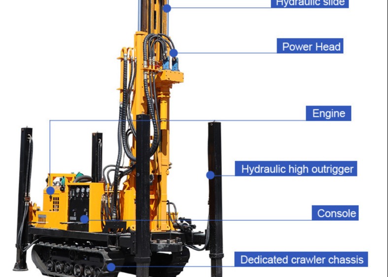 Two Hundred Meters Borehole Pneumatic Drilling Rig Equipment For Deep Hole Blasting