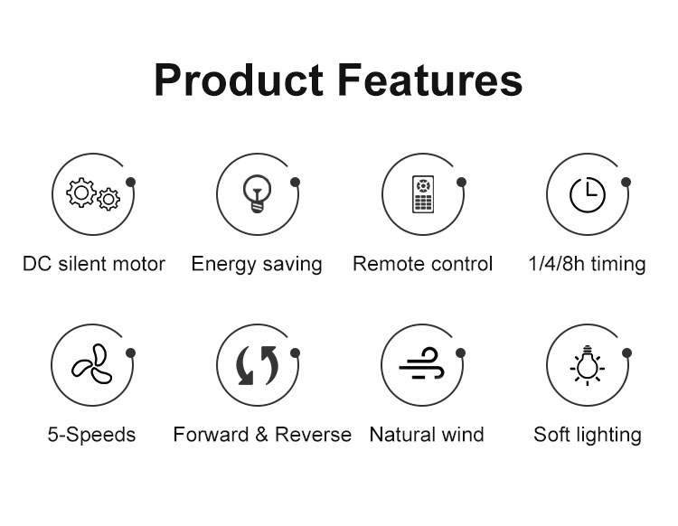 Wooden Blade Ceiling Fan with Remote Class A Energy Efficiency and Modern Design
