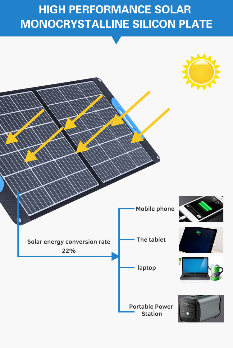 Hot Selling Waterproof Portable Mono 100W Flexible Foldable Solar Panel