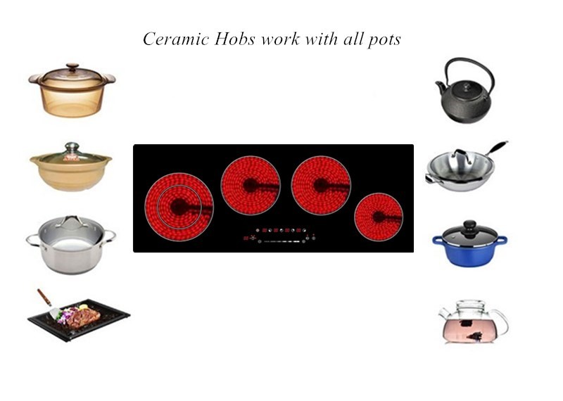 Smoothop Electric Ceramic Hob