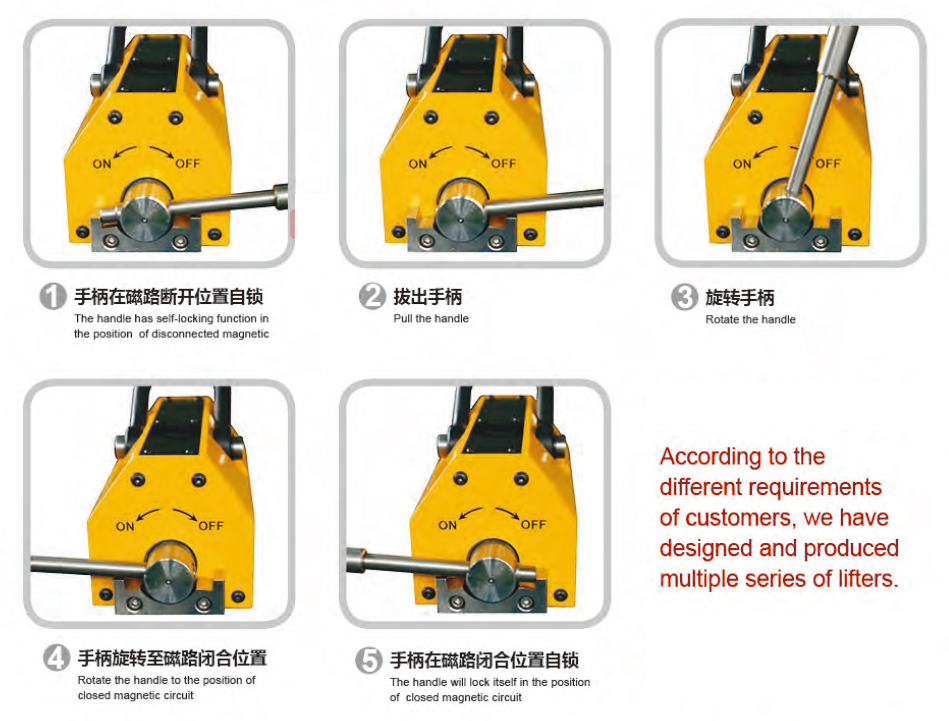 Manual Plate Handling Magnets with Super Powerful 100kg Permanent Neodymium Magnets