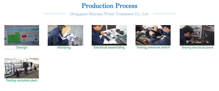 Brackish Water Salt Water Reverse Osmosis System 440v 70%~85% Recovery