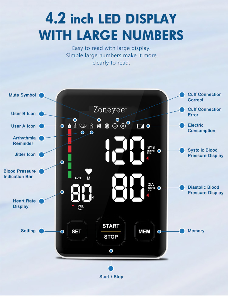 Portable Blood Pressure Apparatus Machine Digital BP Blood Pressure Monitor Upper Arm For Household Medical Devices