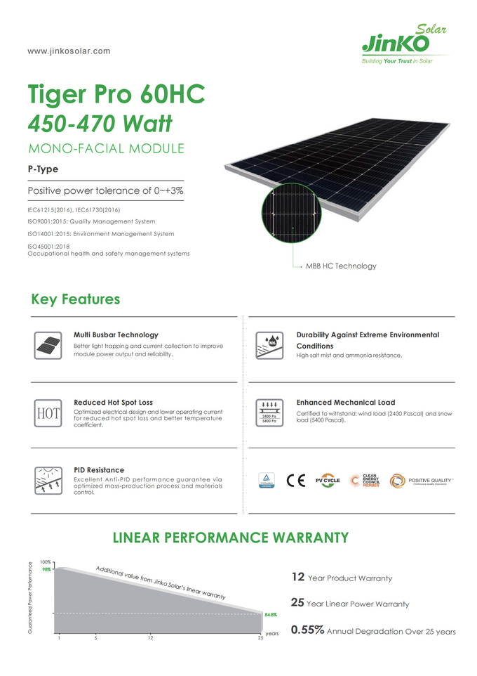 Jinko Tiger Pro 60HC P-Type Mono Solar Panel 450W 465W 470W Jinko Solar PV Module 450wp