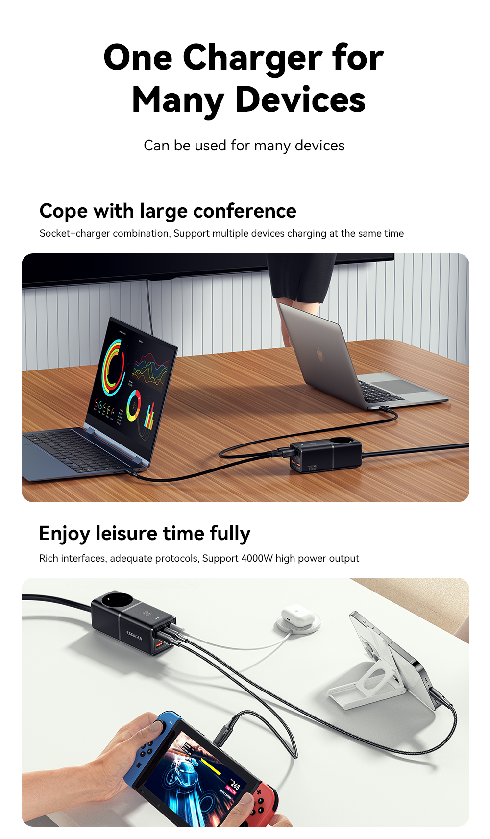 USB A USB C GaN Chargers Power Strip WL-Gan75-EU Series With EU Plug
