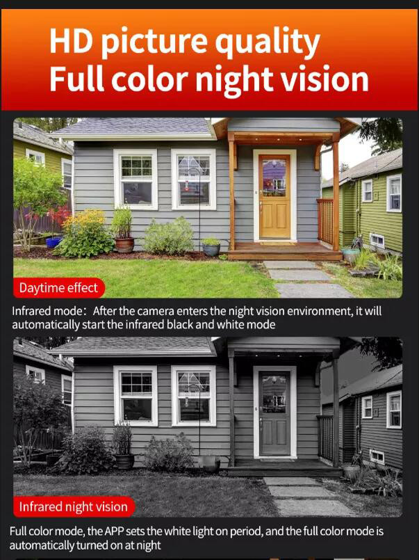 1080p Full HD Tuya Wifi Smart Camera Night Vision App Control Smart Outdoor Camera