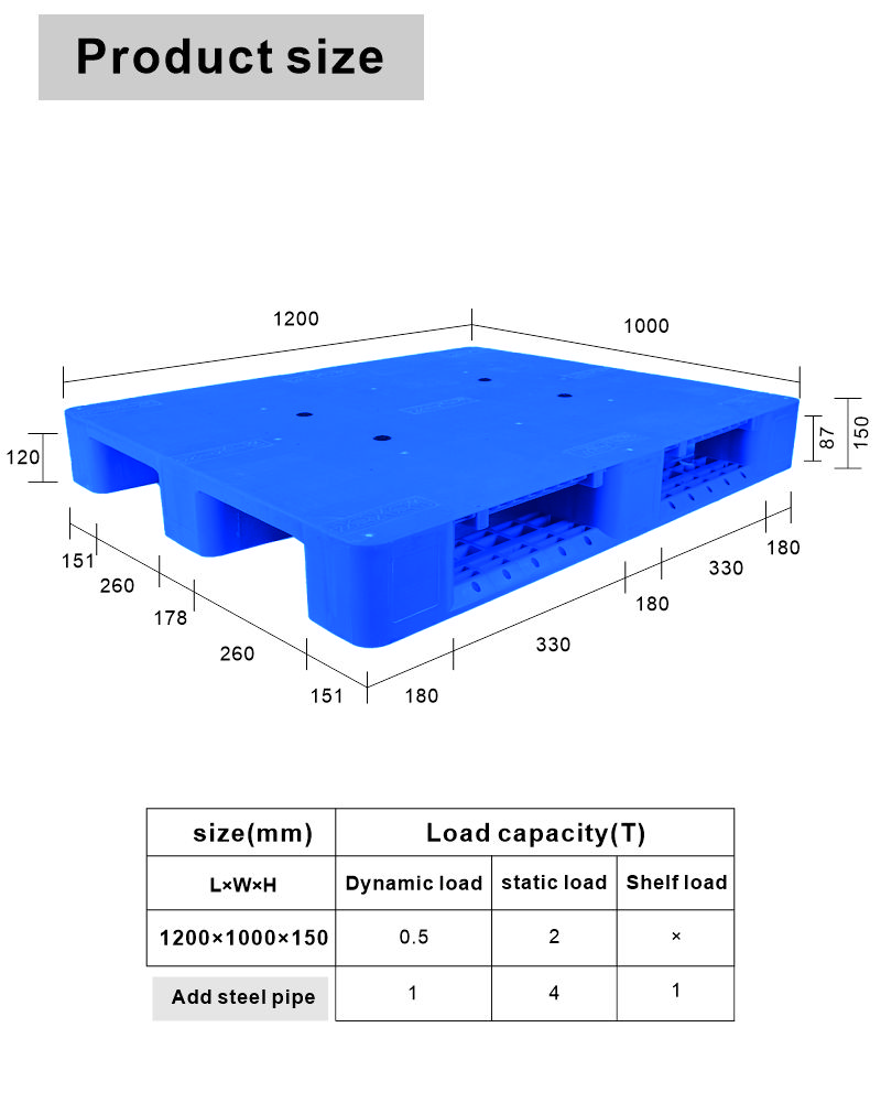 Steel Heavy Duty Flat Surface Euro Pallet for Food Grade Hygienic Plastic Manufacture