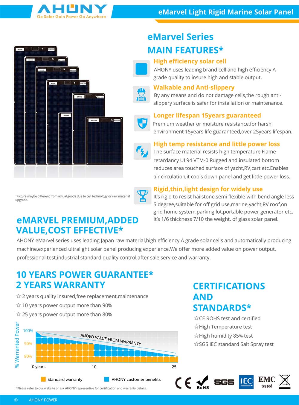 Semi Flexible Marine Rigid Solar Panels 40W Walkable For Campers Yachts