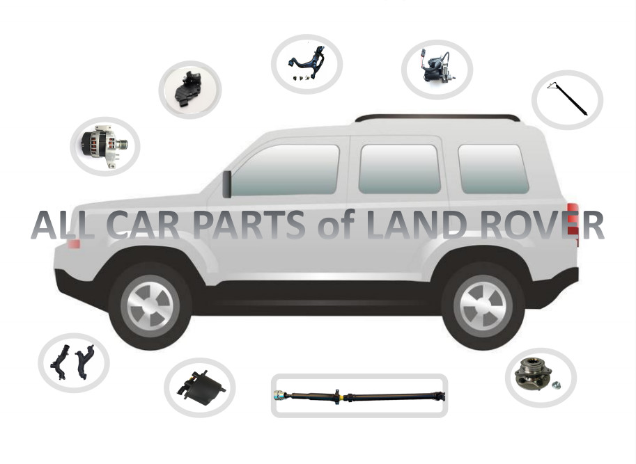 LR057721 LR051516 Engine Motor Mounting For Land Rover 2013-