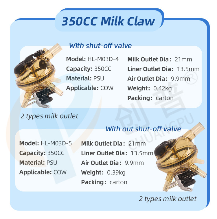 Milking Process Milk Rite Milking Machine Claw 350CC Shut Off Valve
