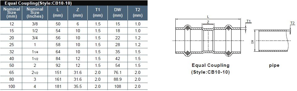Compatible Inox Press Fittings Quick Laying Way For Hydro Thermo Sanitary