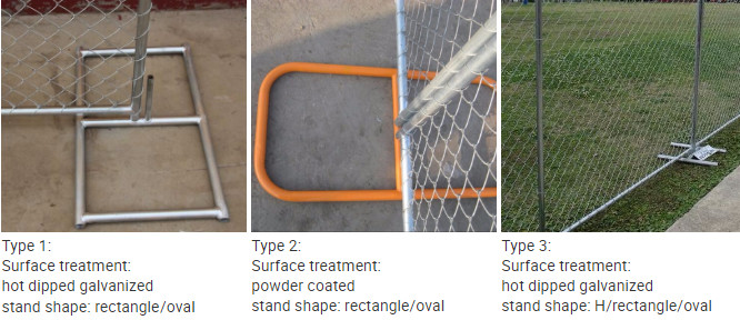 Electric Galvanized Temporary Security Fence 3.2mm Wire Perimeter Patrol Fence