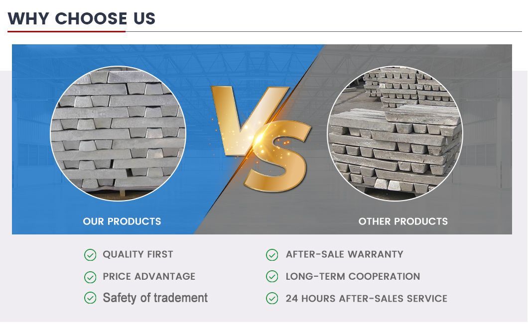 Inquiry About Factory Direct Sale Low Price of High Purity Magnesium Ingot