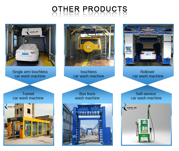 PLC Controlled Risense Automatic Car Washing Machine CC-690 for Professional Cleaning