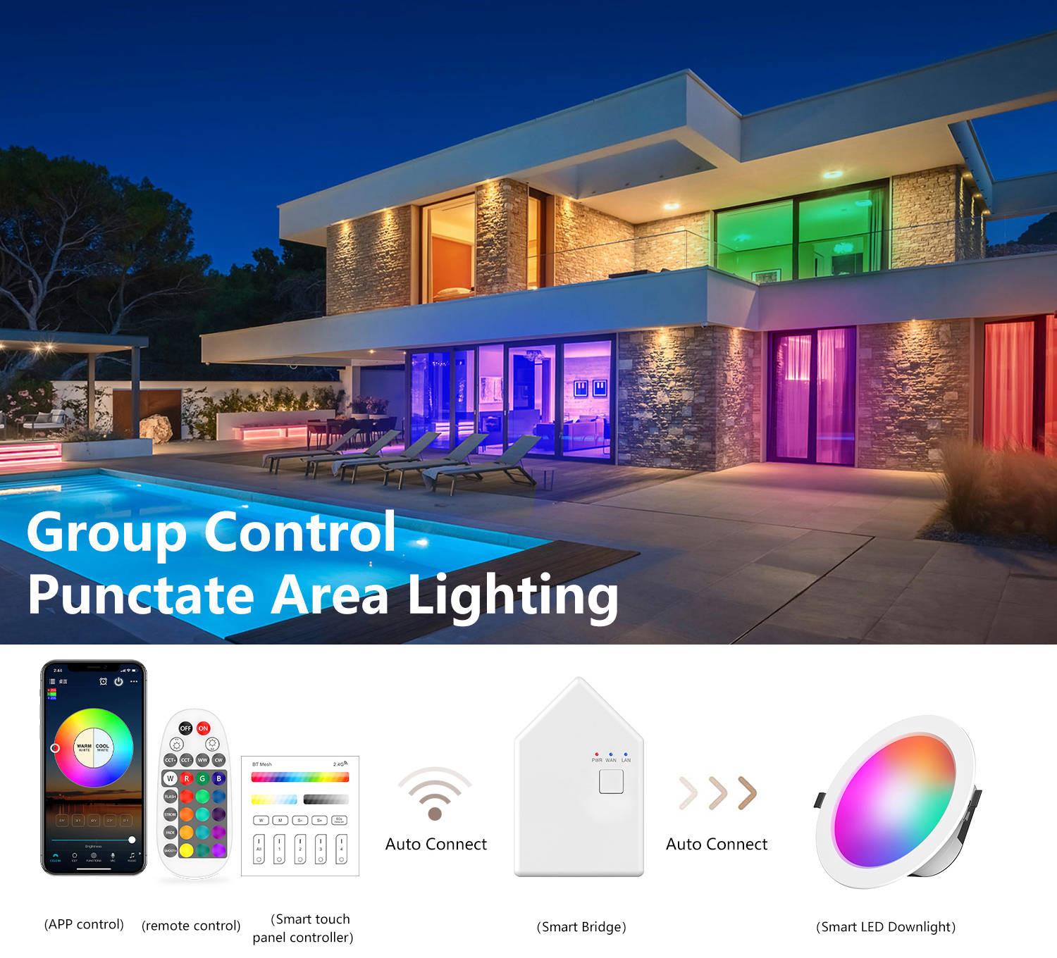 Smart Lamp Bluetooth Mesh Network Rgb Light Bulb 16 Million Color Adjustment