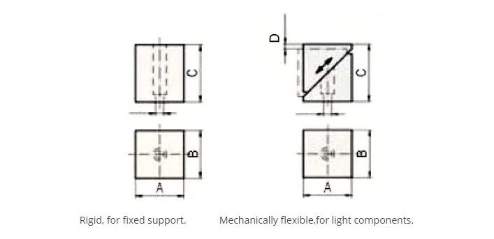 Traditional Machine Fixed and Flexible Pole Extension for Electro-Permanent Magnetic Chuck