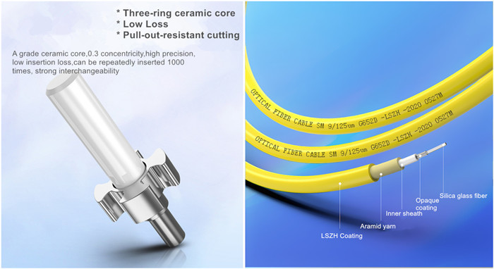 Multimode 3.0mm Corning OFNR Duplex Fiber Optic Patch Cord LC To LC 100M
