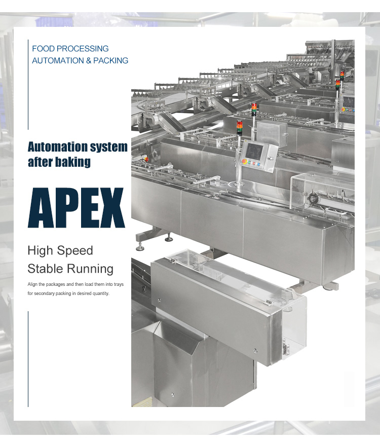 Automatic Smart Belt Feeding System Food Electric Belt Conveyor For Biscuit Product Line