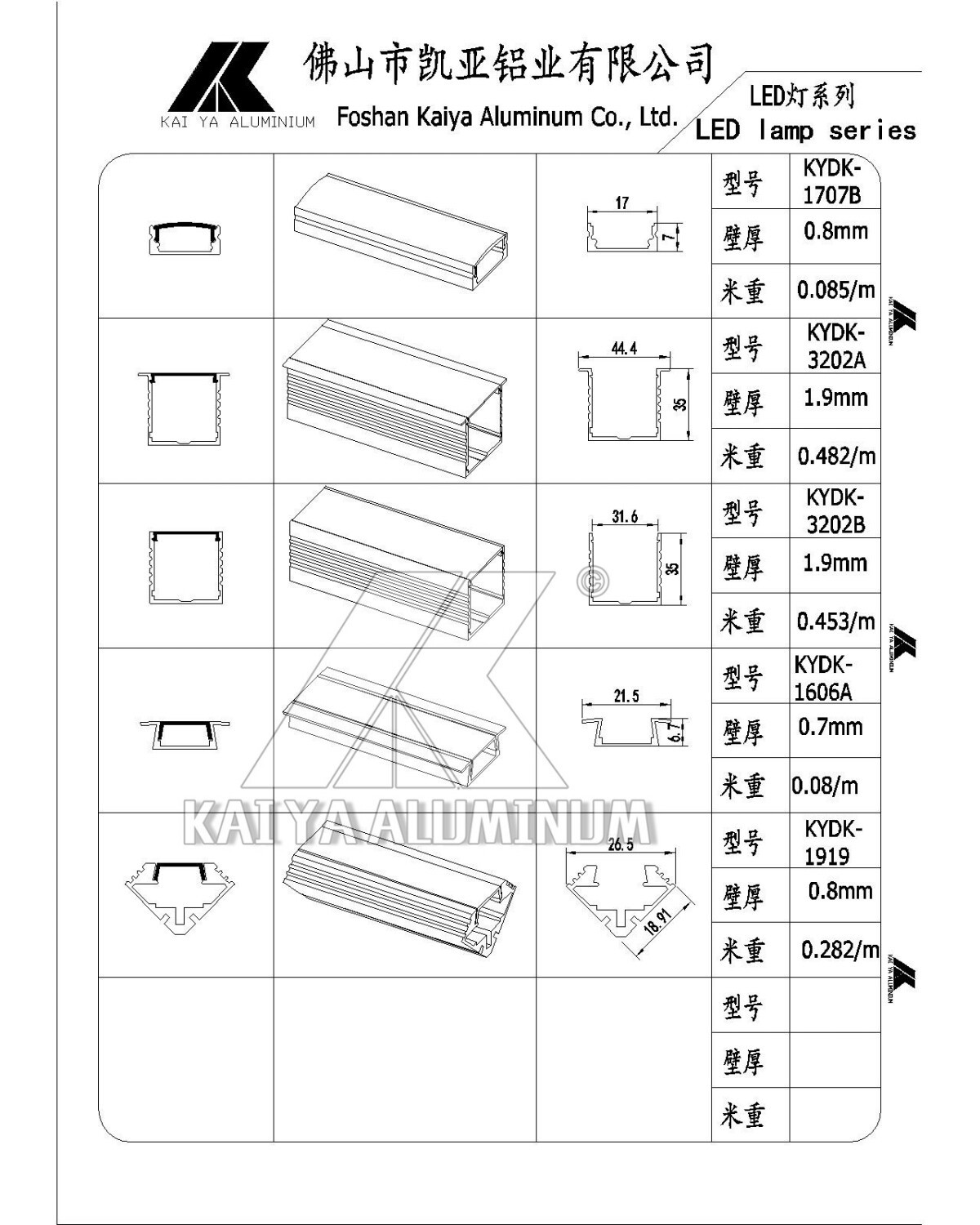 aluminium LED tubes