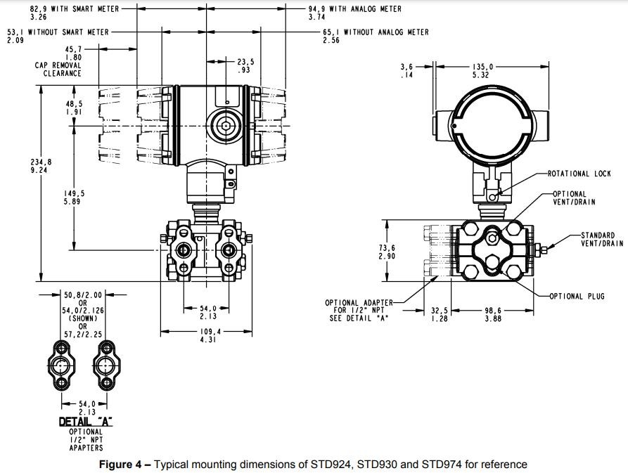 Honeywell ST3000 Smart Pressure Transmitter STD924 Differential Pressure Transmitter