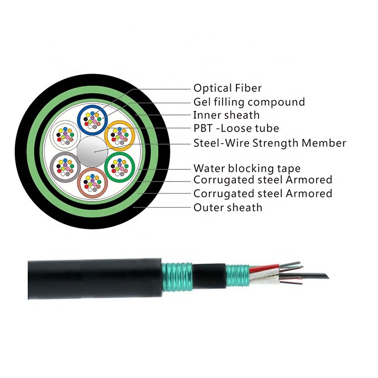 GYTA53 Underground Anti Rodent Direct Burial Armored Fiber Optic Cable