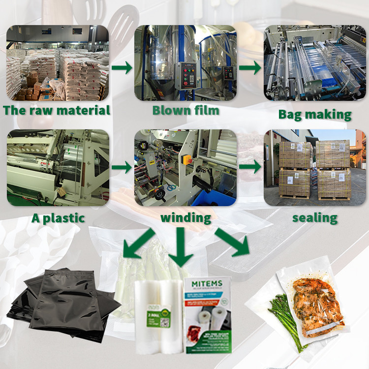 8 Inch 20cmx500cm PA PE Co Extruded Clear Flat Vacuum Sealer Rolls For Household