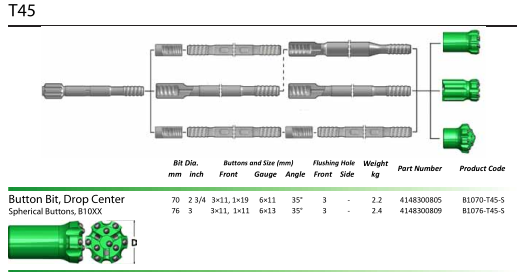 T45 76mm Stone Drilling Bits High Manganese Steel With Conical Button